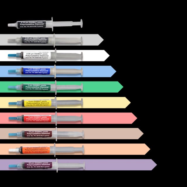Diamond paste for manual polishing applications
